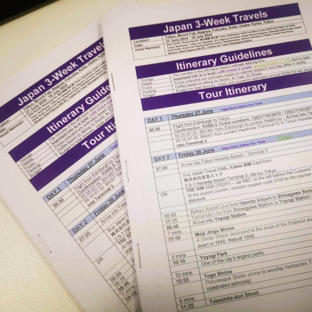 Paper copies of our backpacking itinerary.